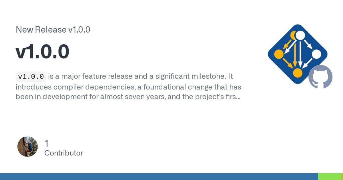 Spack v1.0 Unleashed: Compilers as Dependencies and the Dawn of a Stable Package Era
