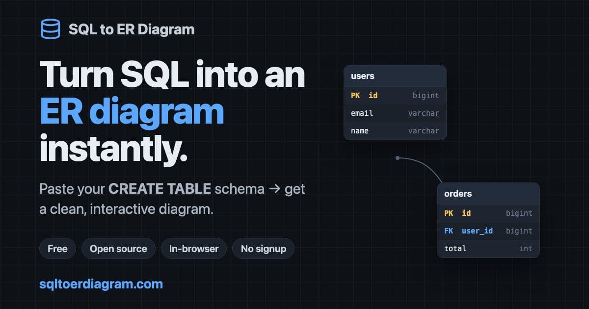 SQL to ER Diagram — Free Online ERD Generator from SQL (no signup)