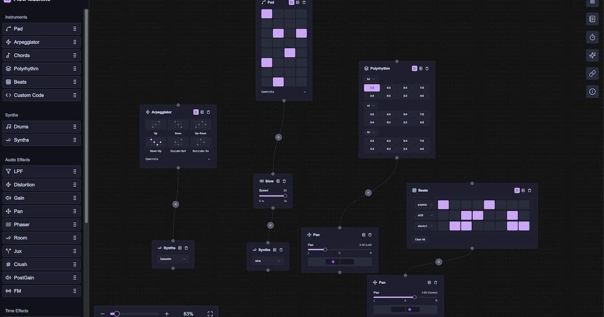 Strudel Flow Emerges: React Flow and tldraw Unite for Next-Gen Diagramming