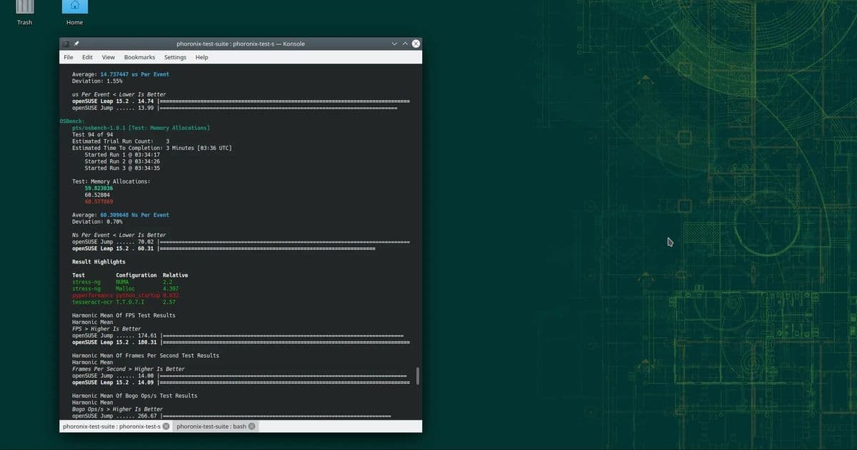 SUSE Linux Faces Another Potential Sale as EQT Explores $6 Billion Exit