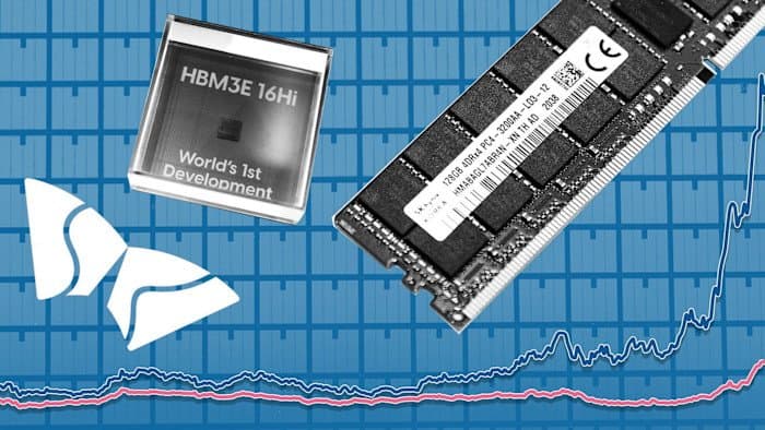 SK Hynix's 58% Margins and $438B Valuation: The HBM Shortage's Unlikely Winner