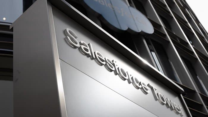 Salesforce's $25B Bond Deal: Investors Demand Steep Concessions Amid Market Uncertainty