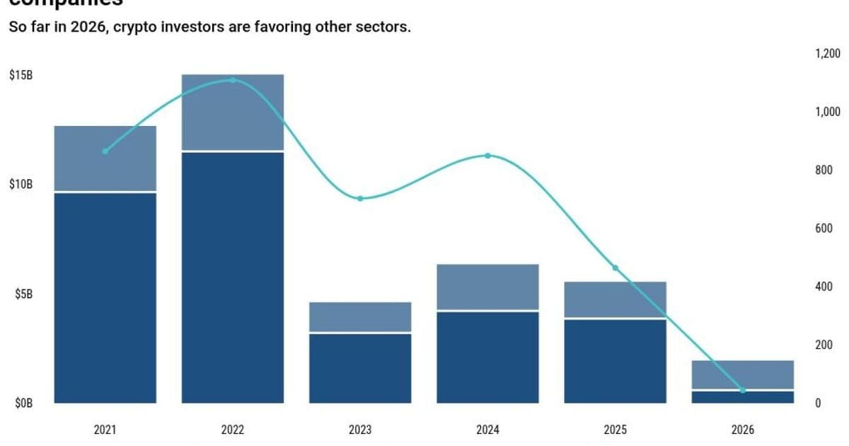 Tether's Crypto Windfall Fuels Unexpected Tech Investments