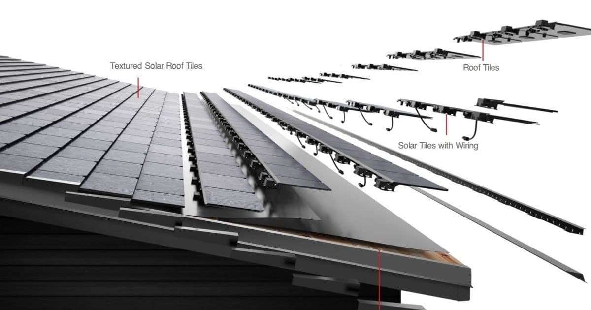 Tesla Solar Roof: From Ambitious Promise to Strategic Pivot