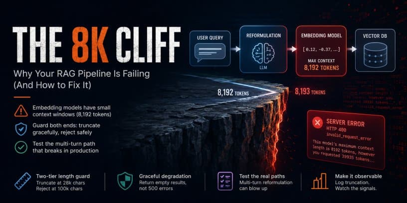 The Multi-Dilemma: Navigating AI Workloads Across AWS, Azure, and Google Cloud