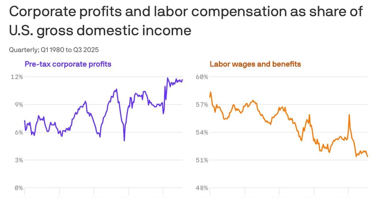The AI Boom Belongs to Capital, Not Workers