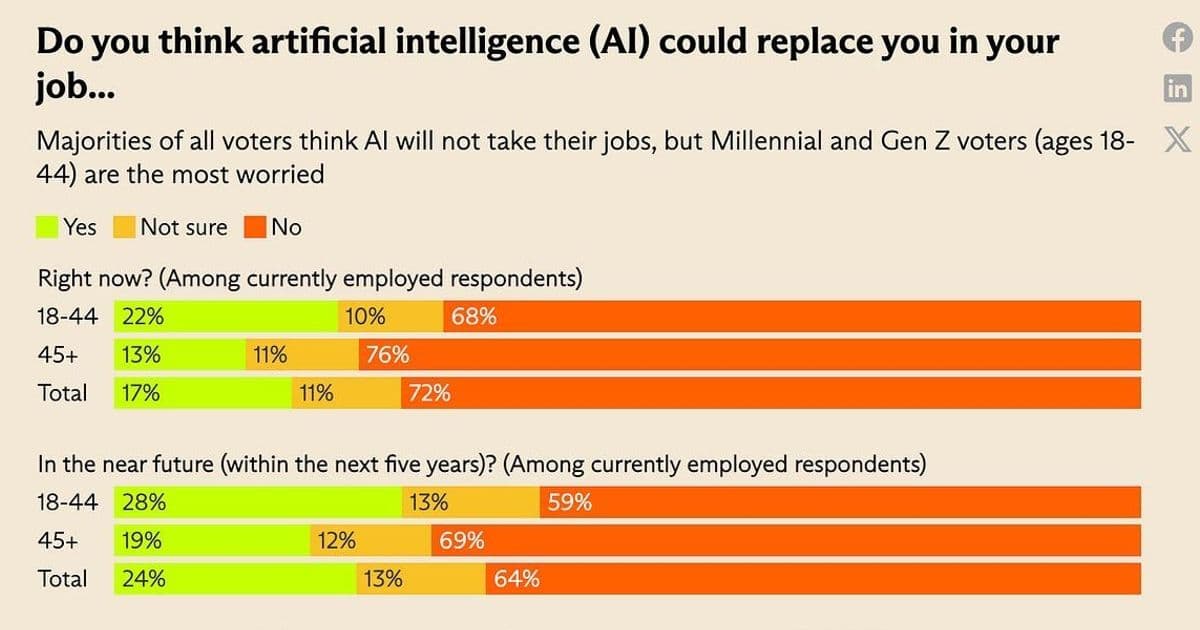 The AI Cheat Code Crisis: How ChatGPT is Undermining Computer Science Education