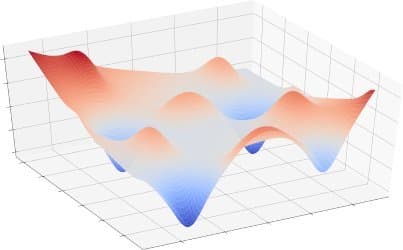 The Deep Learning Decade: A Retrospective of Foundational Breakthroughs