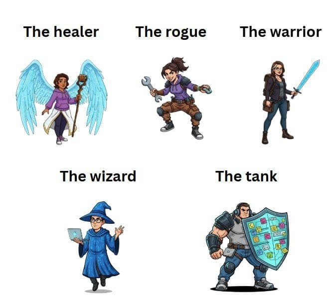 The Dungeon Party Blueprint: Building Resilient Engineering Teams for the Long Haul