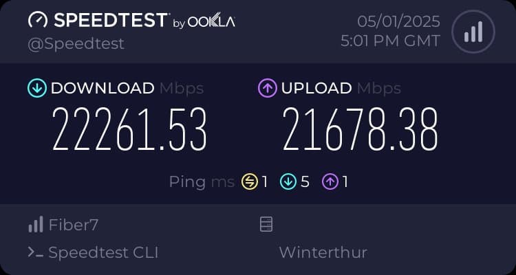 The Free Market Lie: Why Switzerland Has 25 Gbit Internet and America Doesn't