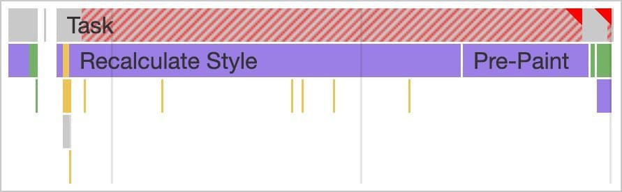 The Hidden Cost of a Bloated DOM: Why Your Page's Structure Matters More Than You Think