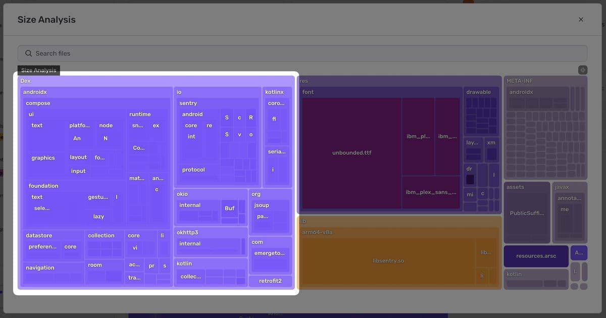 The O(n²) Trap: How Quadratic Algorithms Sabotage Production Systems