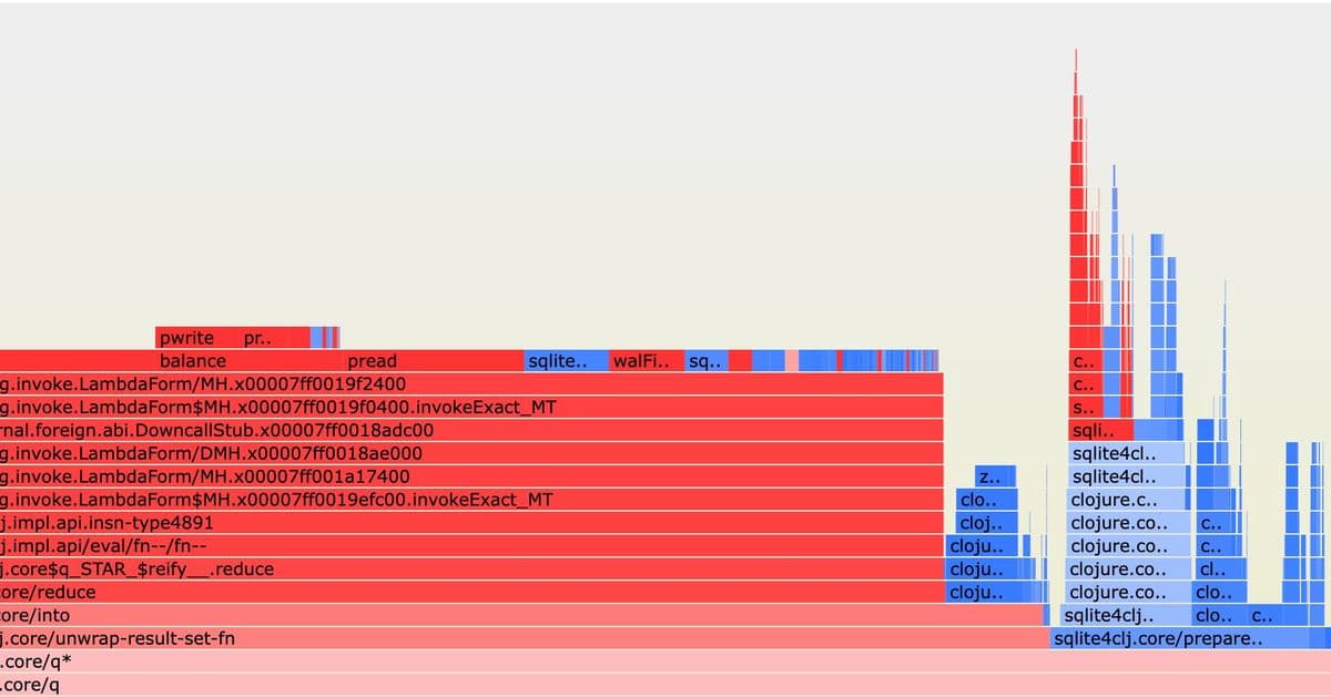 The Hidden Costs of UUID Primary Keys in SQLite