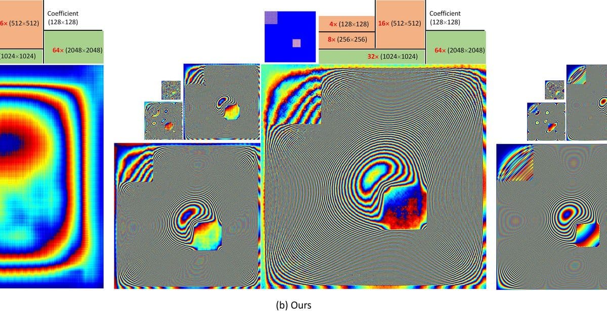 The Physics Simulation Problem That More Compute Can’t Fix