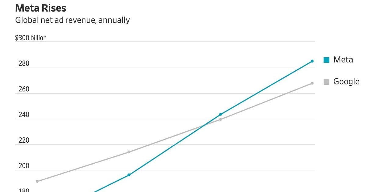 The Rise and Fall of 'Tokenmaxxing': A Cautionary Tale in AI Metrics Gaming
