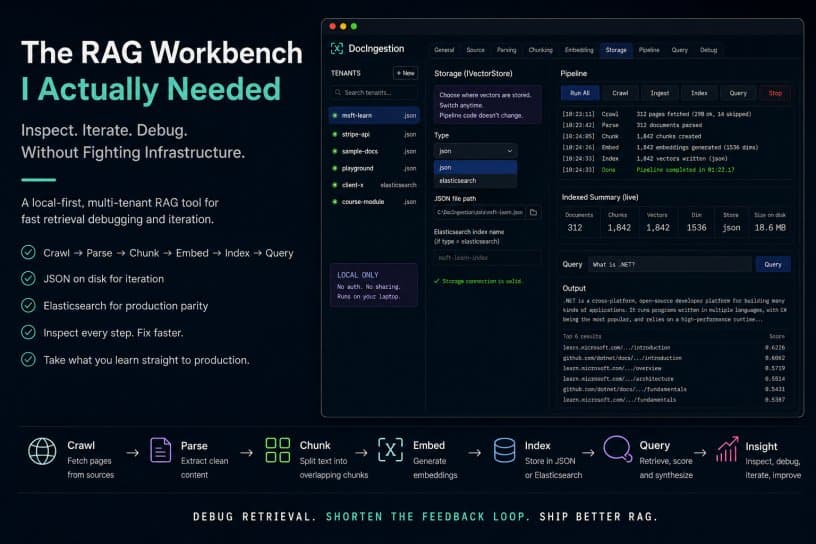 Why a Local‑First RAG Workbench Beats Early‑Stage Vector Databases