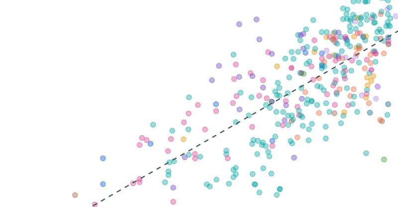 The Unsustainable Ascent: AI's Compute Demands Double Every 5 Months