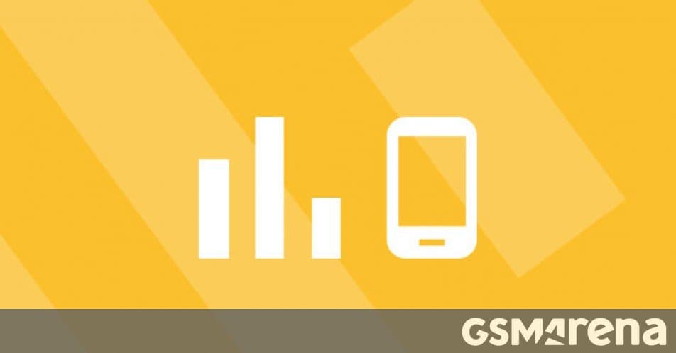 Samsung Dominates Week 18 Trending Phones Chart with Galaxy A57 and S26 Ultra