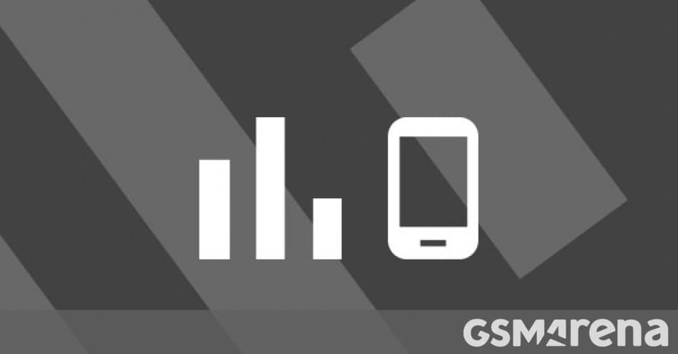 Week 20’s Hottest Phones: Rankings, Specs, and What They Mean for Your Ecosystem