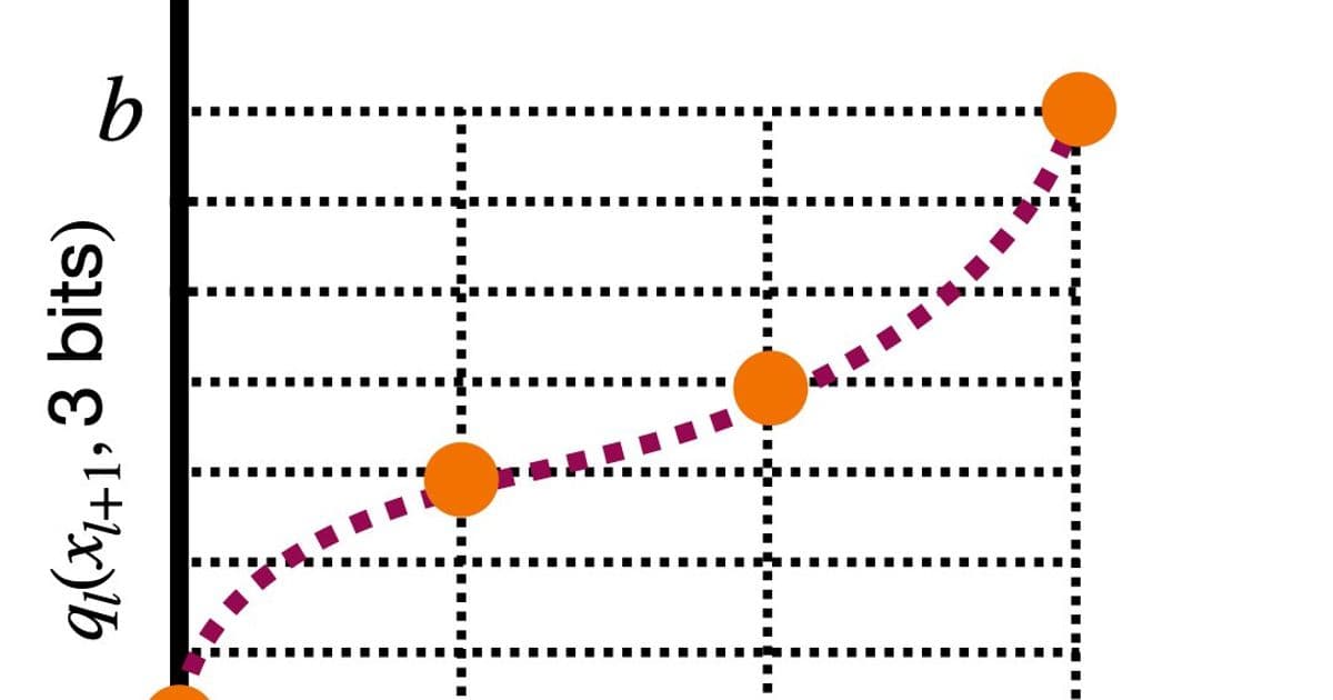 How Kolmogorov-Arnold Networks Unlock Sub-Microsecond Machine Learning on FPGAs