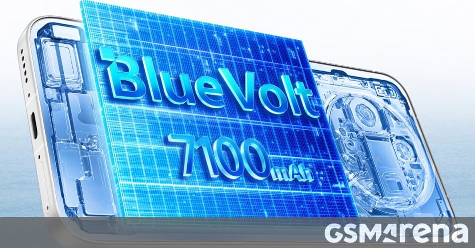 vivo X300s breaks battery records with massive 7,100 mAh capacity