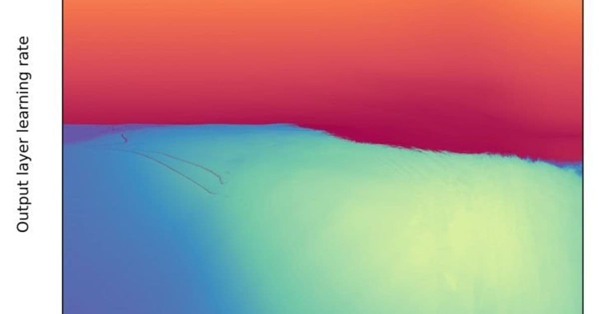 Consciousness Theories, Chaos Math, and AI's Fractal Landscapes: Critical Reads in ML Research