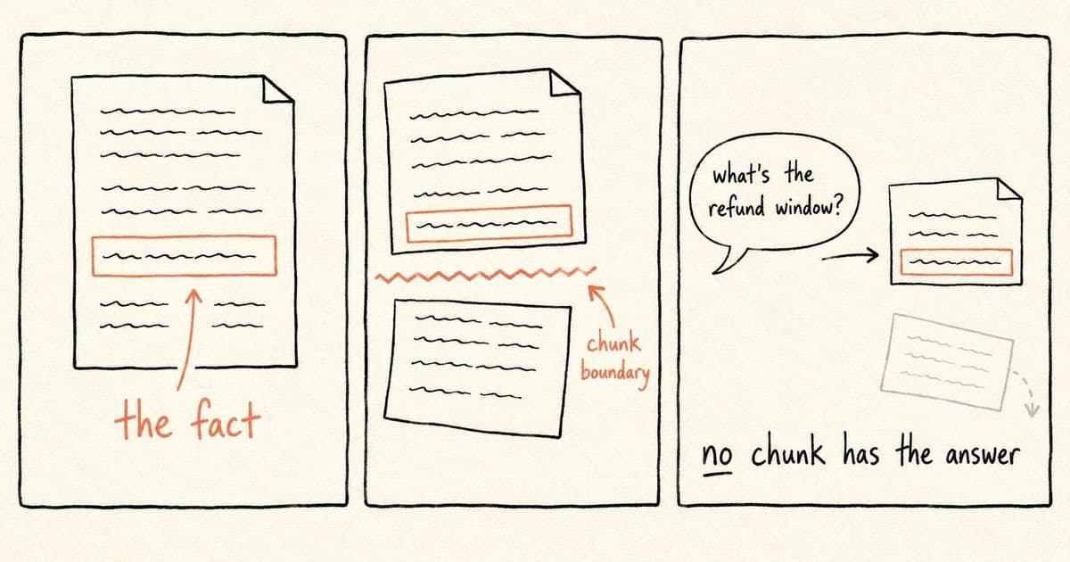 What Two Years of Research Have Taught Us About Chunking for Retrieval‑Augmented Generation