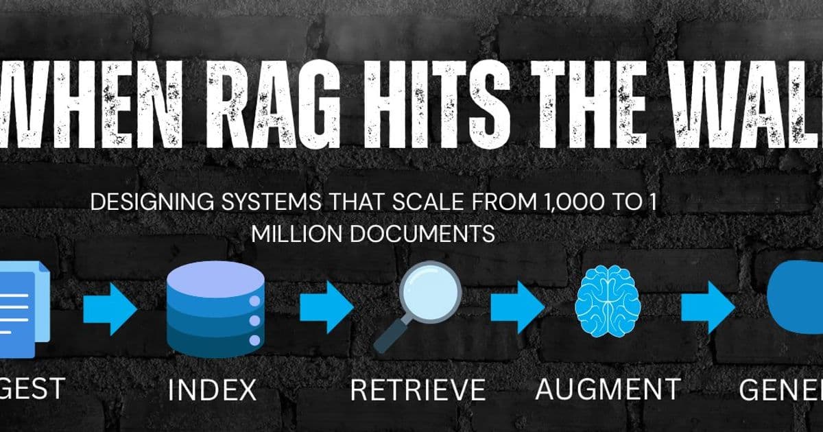 When RAG Hits the Wall: Designing Systems That Scale from 1,000 to 1 Million Documents
