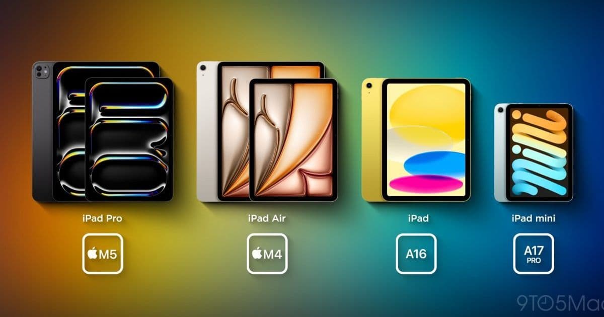 Which iPad is right for you? Here’s what Apple has to say