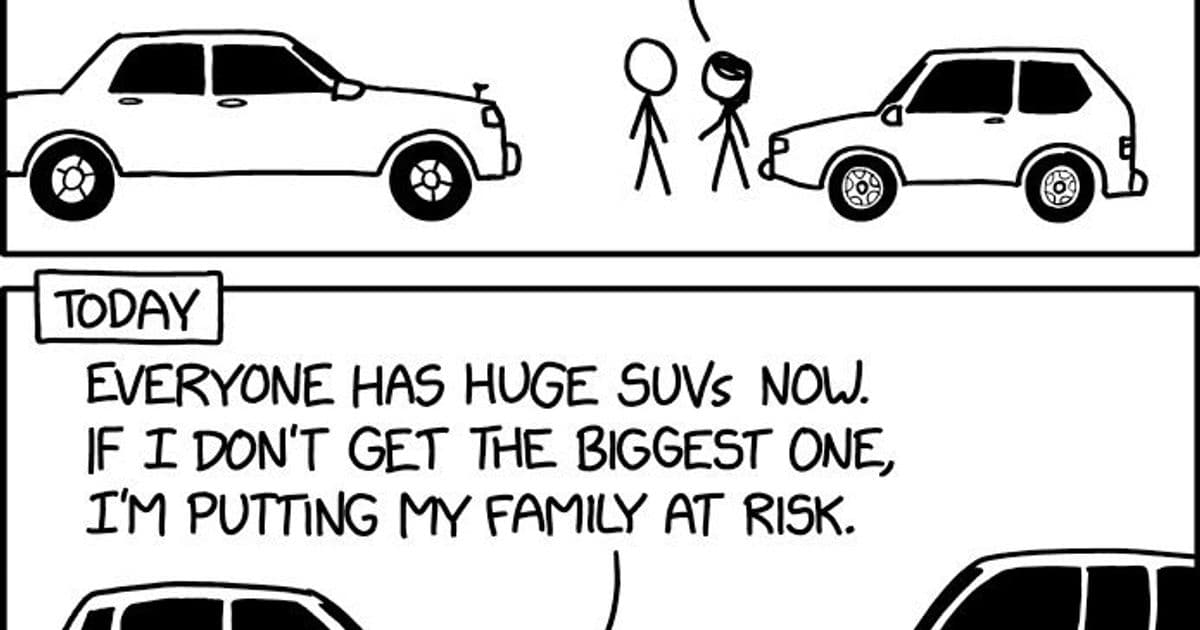 Why xkcd’s ‘Car Size’ Comic Perfectly Captures Modern UX Bloat