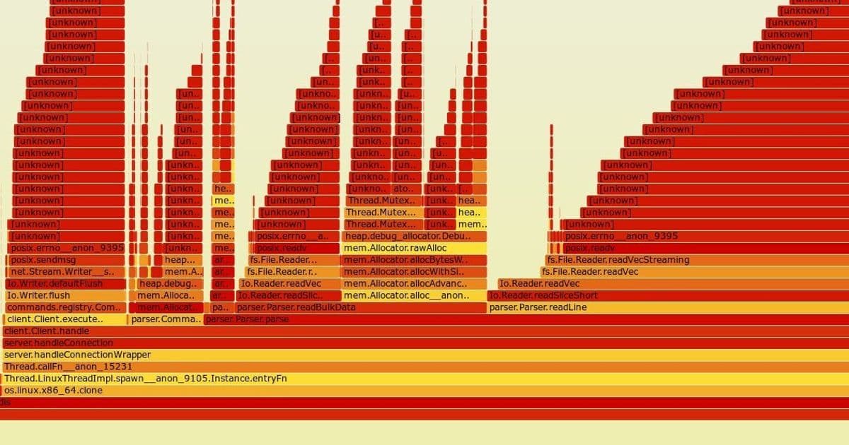 Zig-Powered Redis Clone Hits 95% of Original Performance: Lessons from a Web Developer's Systems Journey