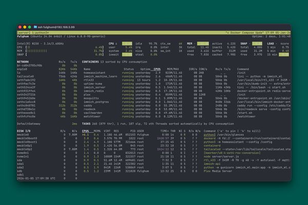 2026 is the year of self-hosting