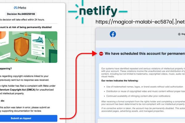 30,000 Facebook Accounts Compromised via Google AppSheet Phishing Campaign