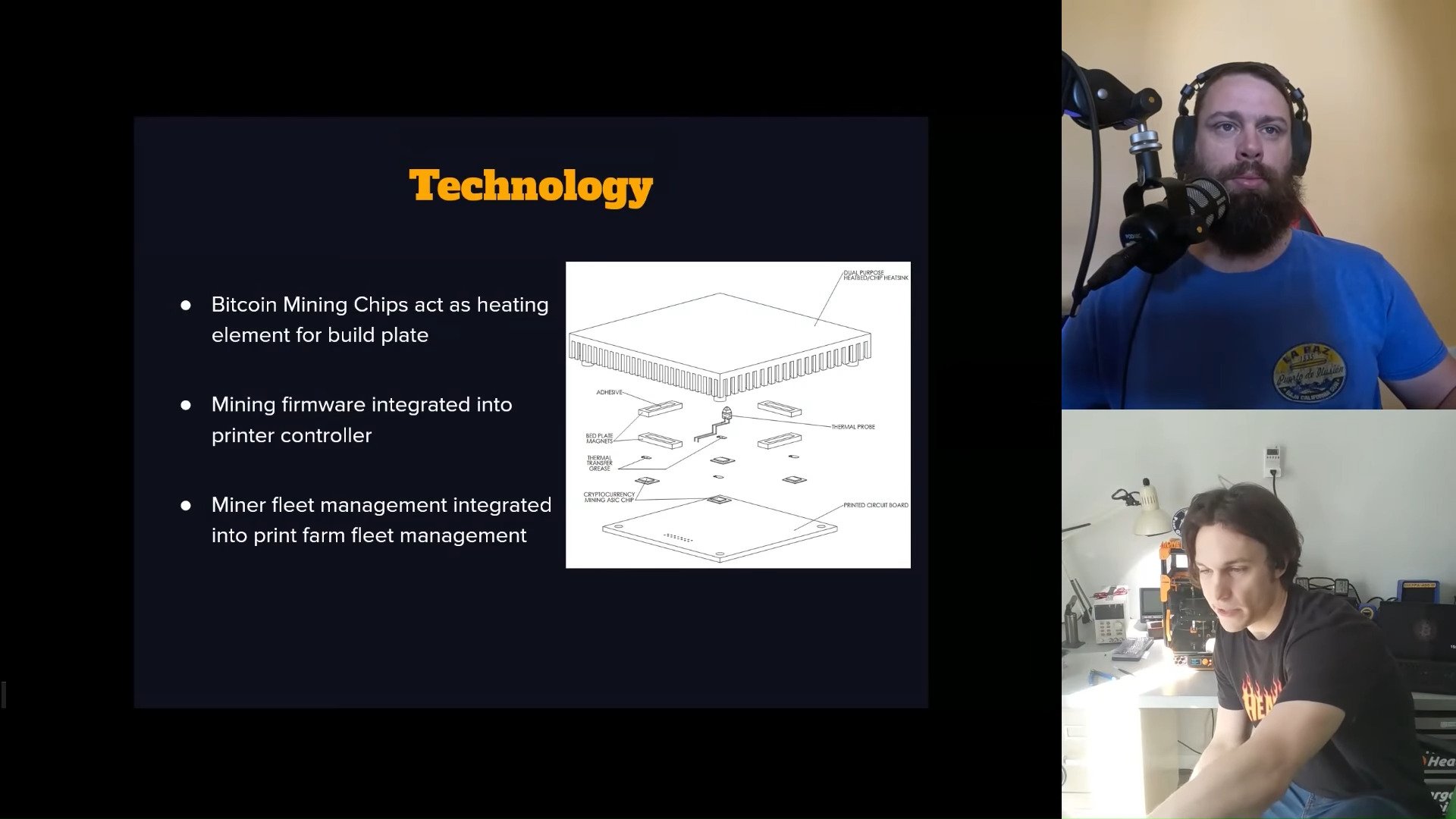 Bitcoin mining 3D printer prototype 