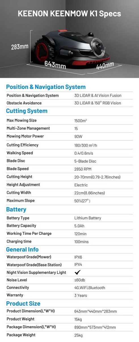 Features of the Keenmow K1