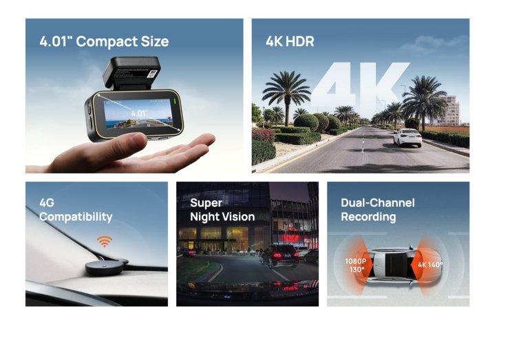The 70mai 4K A810 Lite dash cam key features 