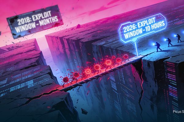 73 Seconds to Breach, 24 Hours to Patch: The Case for Autonomous Validation