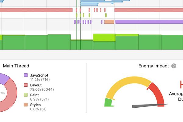 A Broken Heart: Emoji Performance and the Complexities of Modern Web Rendering