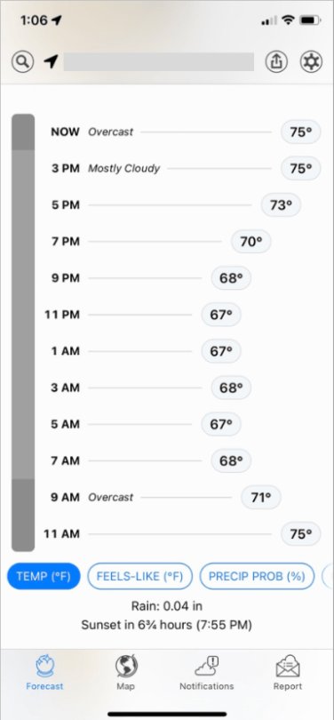 An hourly chart of temperatures, shown on a horizontal bar chart, with higher temperatures at the rightmost edge of the chart.