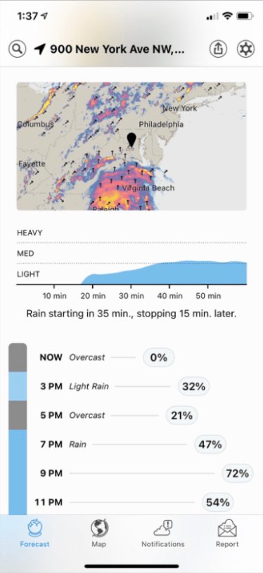 A screenshot of the DarkSky app featuring a map with colored bands over the locations that are to experience precipitation. Also, a line chart and a bar chart, each showing the duration and intensity of the rainfall in the coming minutes and hours.