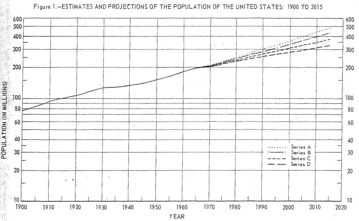 A History of Operation Breakthrough - by Brian Potter
