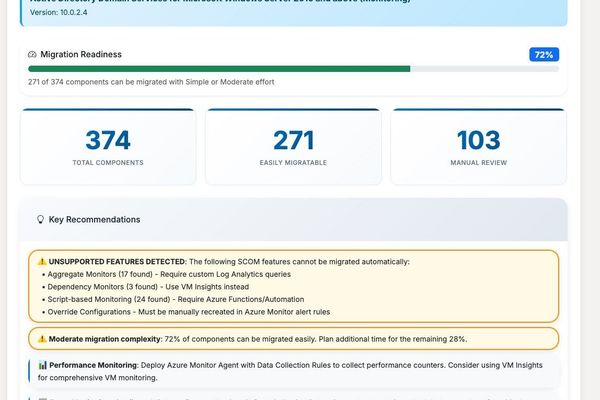 Streamlining SCOM to Azure Monitor Migration with Community-Built Automation