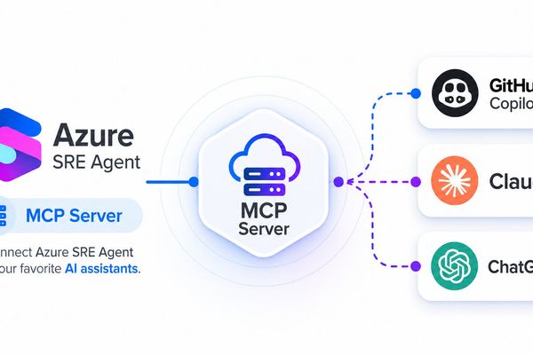 Azure Unlocks SRE Agent Integration Across Development Environments