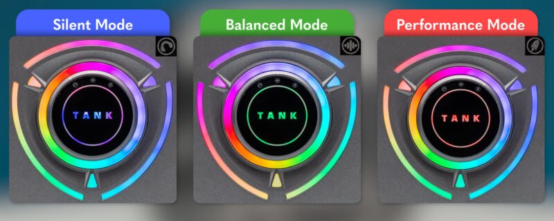 Acemagic M1A Pro+ Performance Mode Lighting