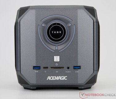 Acemagic M1A Pro+ - Connections on the front panel