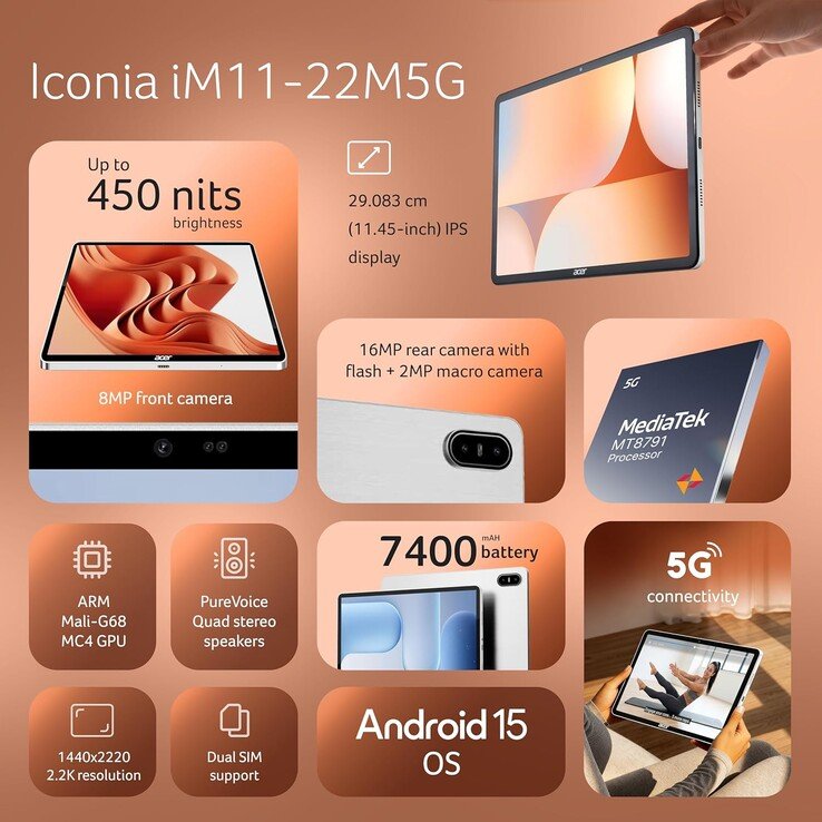 Key specs of the Acer Iconia iM11-22M5G.