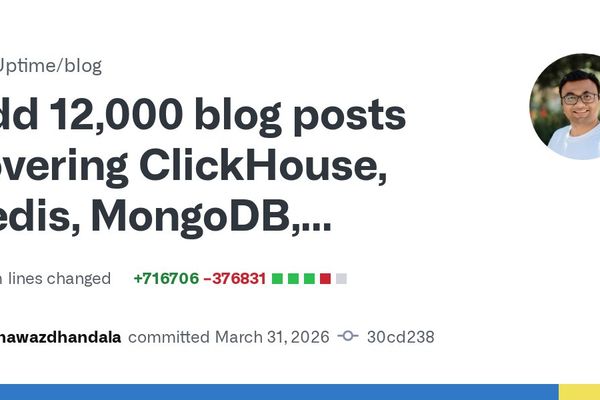 OneUptime Expands Knowledge Base with 12,000 Technical Blog Posts