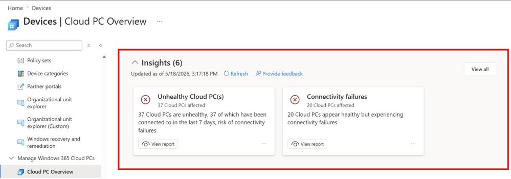 Intune admin center: Windows 365 Cloud PC Overview page, displaying Admin Insights cards highlighting key signals.