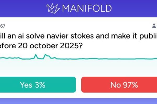 AI and the Navier-Stokes Enigma: Can a Millennium Prize Problem Fall by 2025?