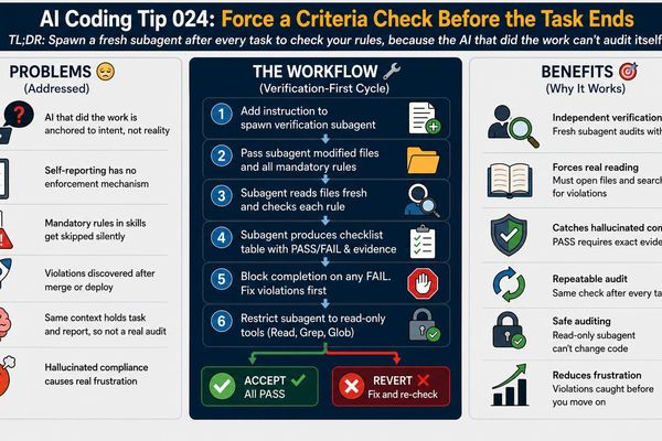 AI Coding Tip 024: Force a Criteria Check Before the Task Ends | HackerNoon